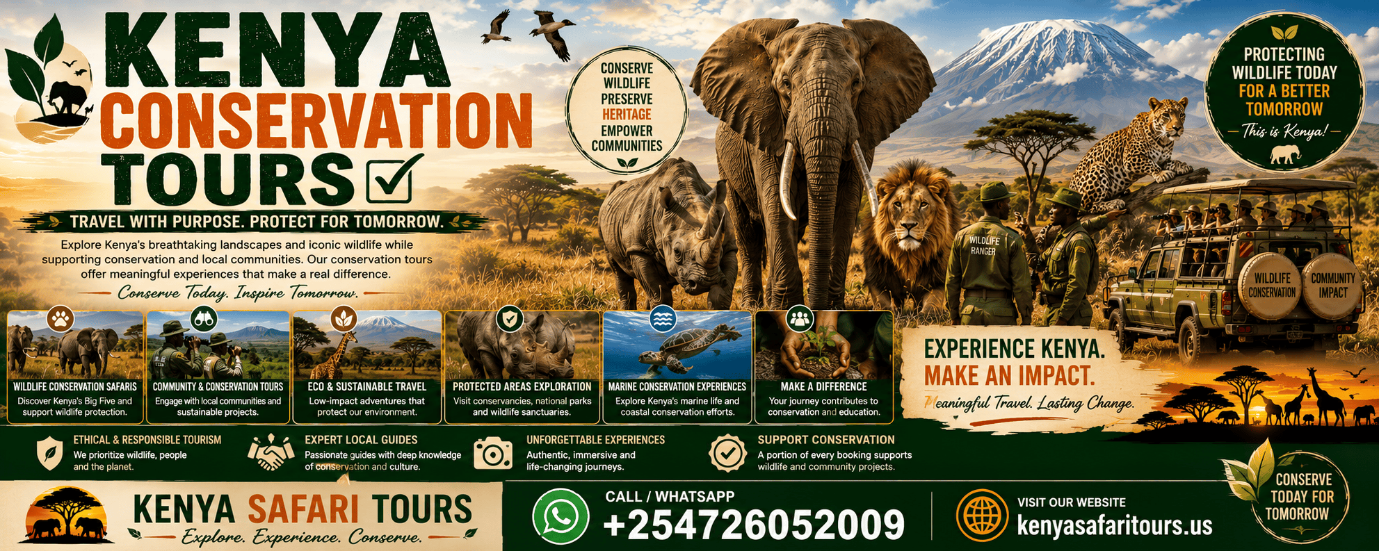 Kenya Conservation Tours Kenya Conservation Tours
