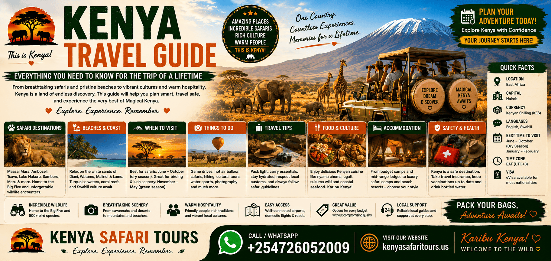 Kenya Travel Guide Kenya Travel Guide
